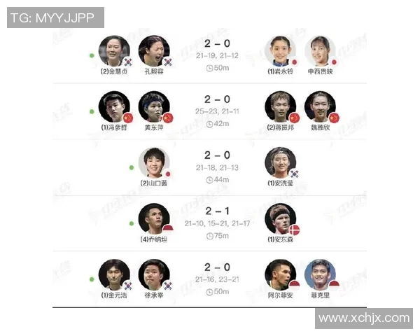 韩剧中体育明星的地位排名揭晓谁是最受欢迎的运动员角色