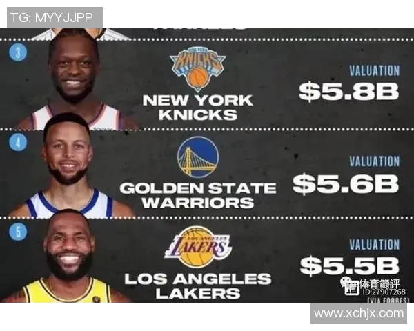 全球体育俱乐部市值排行榜揭晓谁是体育界的财富巨头